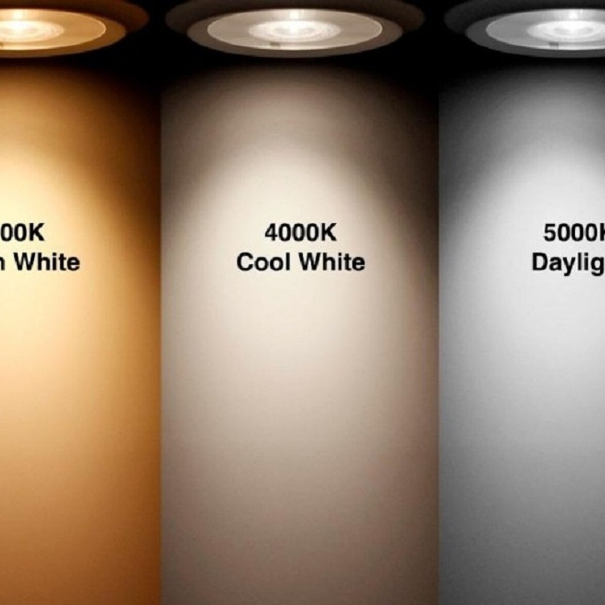 WANT - PACK X3 Foco Led Embutido Redondo Aro Móvil 7w 220v Luz NEUTRA