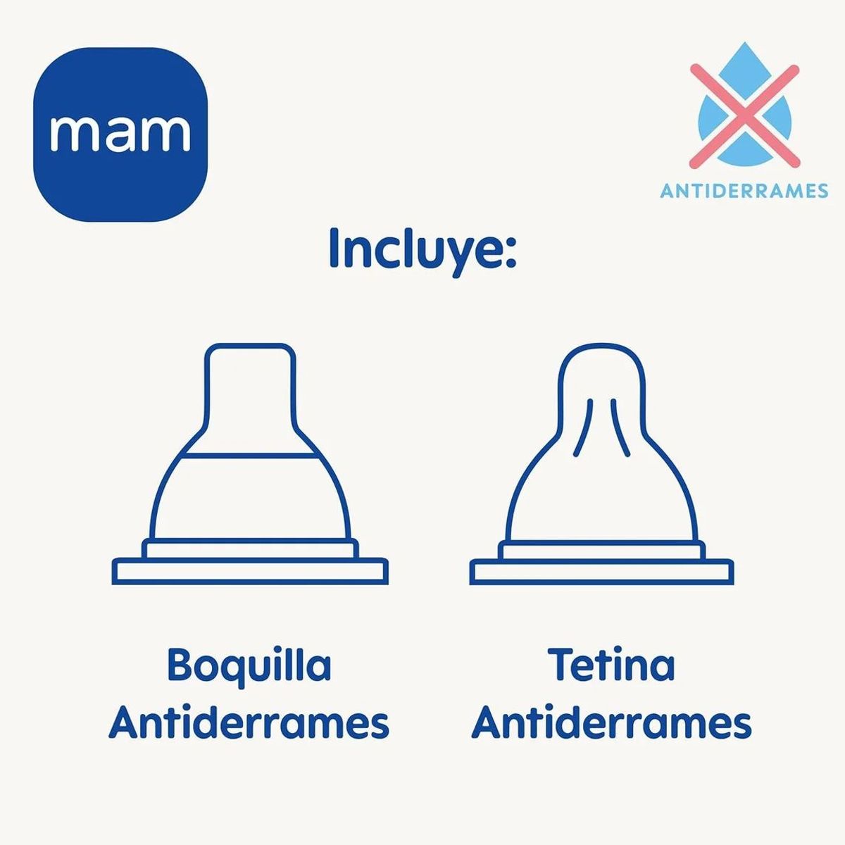 MAM - Vaso antiderrames con asas MAM 220ml celeste