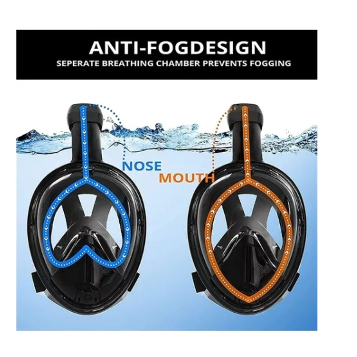 ESHOPANGIE - Máscara Snorkel  Buceo Antiniebla Con Soporte Gopro Negro