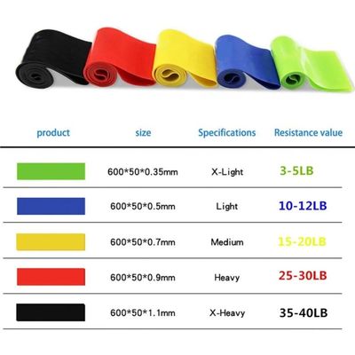 Imagen 2 del producto X2 Ligas Ejercicio De Resistencia Banda Elastica Kit 5 pza