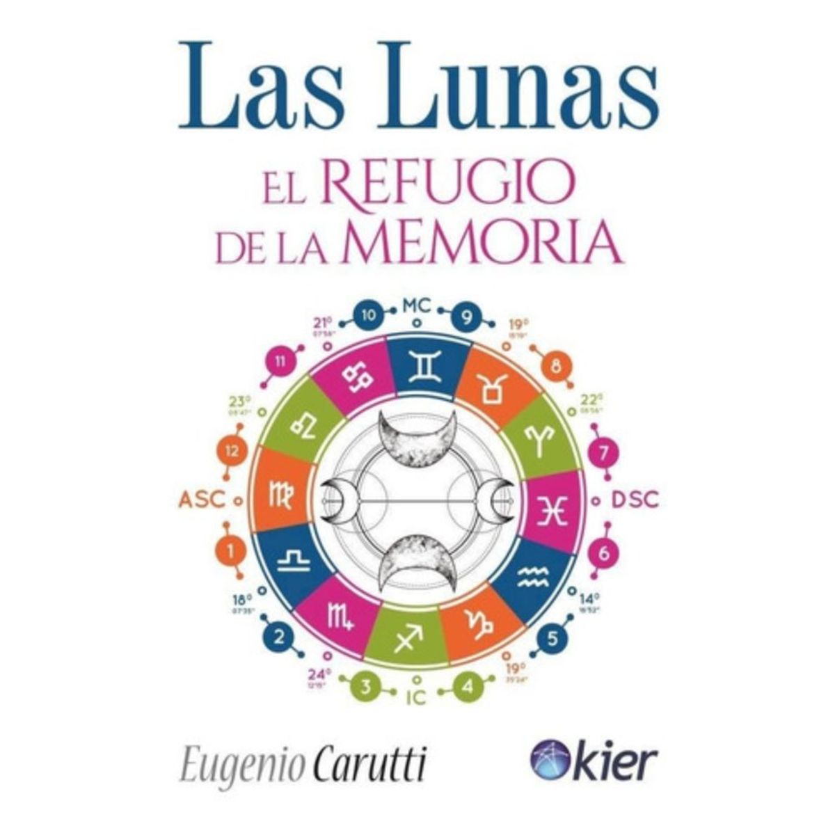 KIER - Libro Las Lunas: El Refugio De La Memoria - Eugenio Carutti