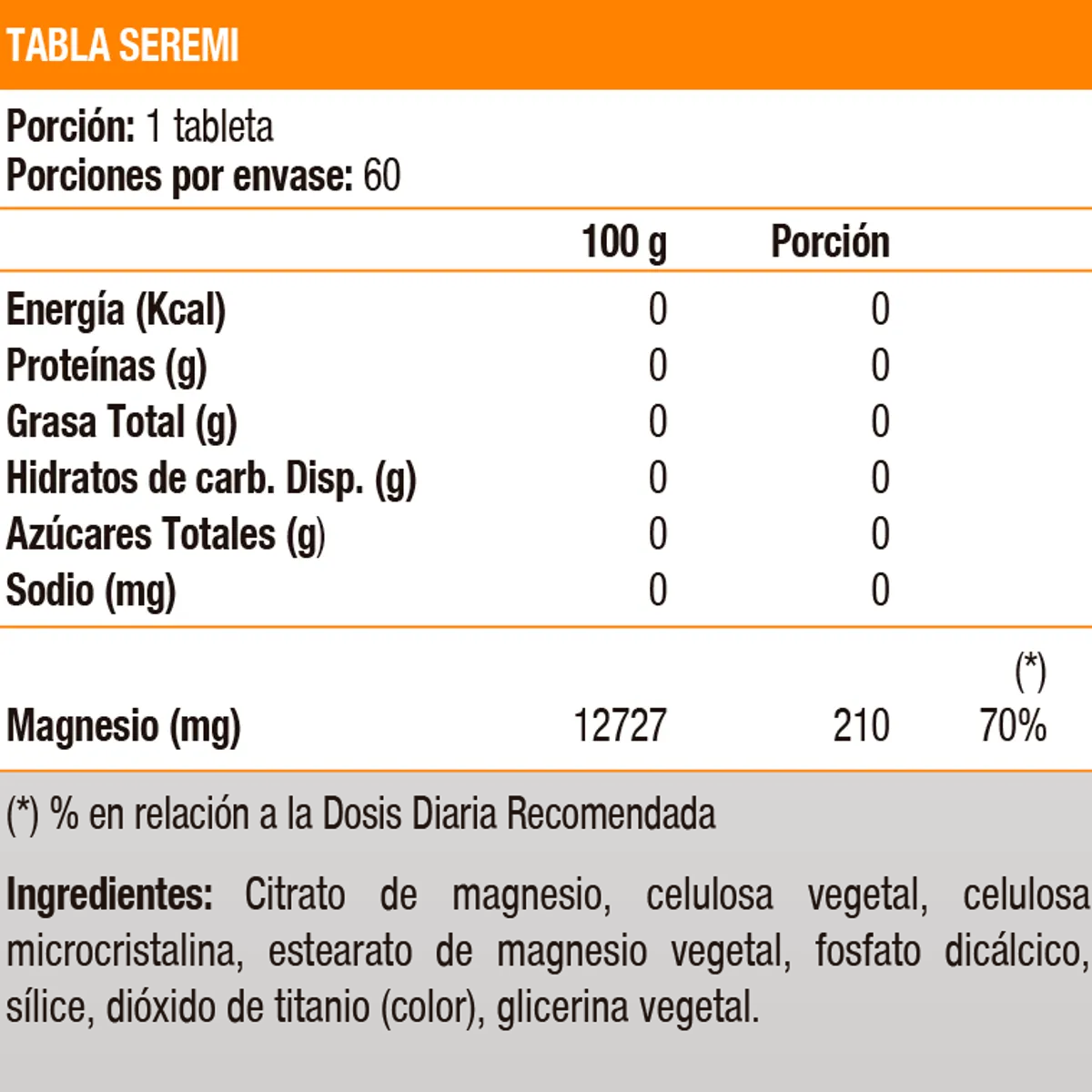 SOLGAR - Citrato de Magnesio (120 tabs)