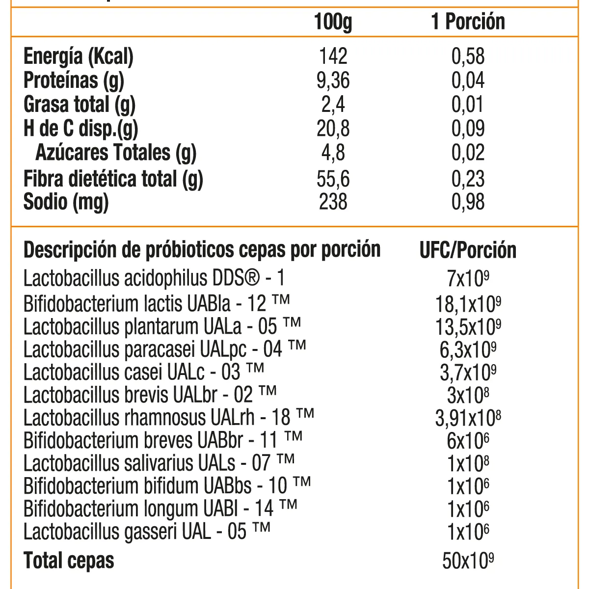 NEWSCIENCE - Probiotix High Potency, 50 Bill UFC (30 caps)