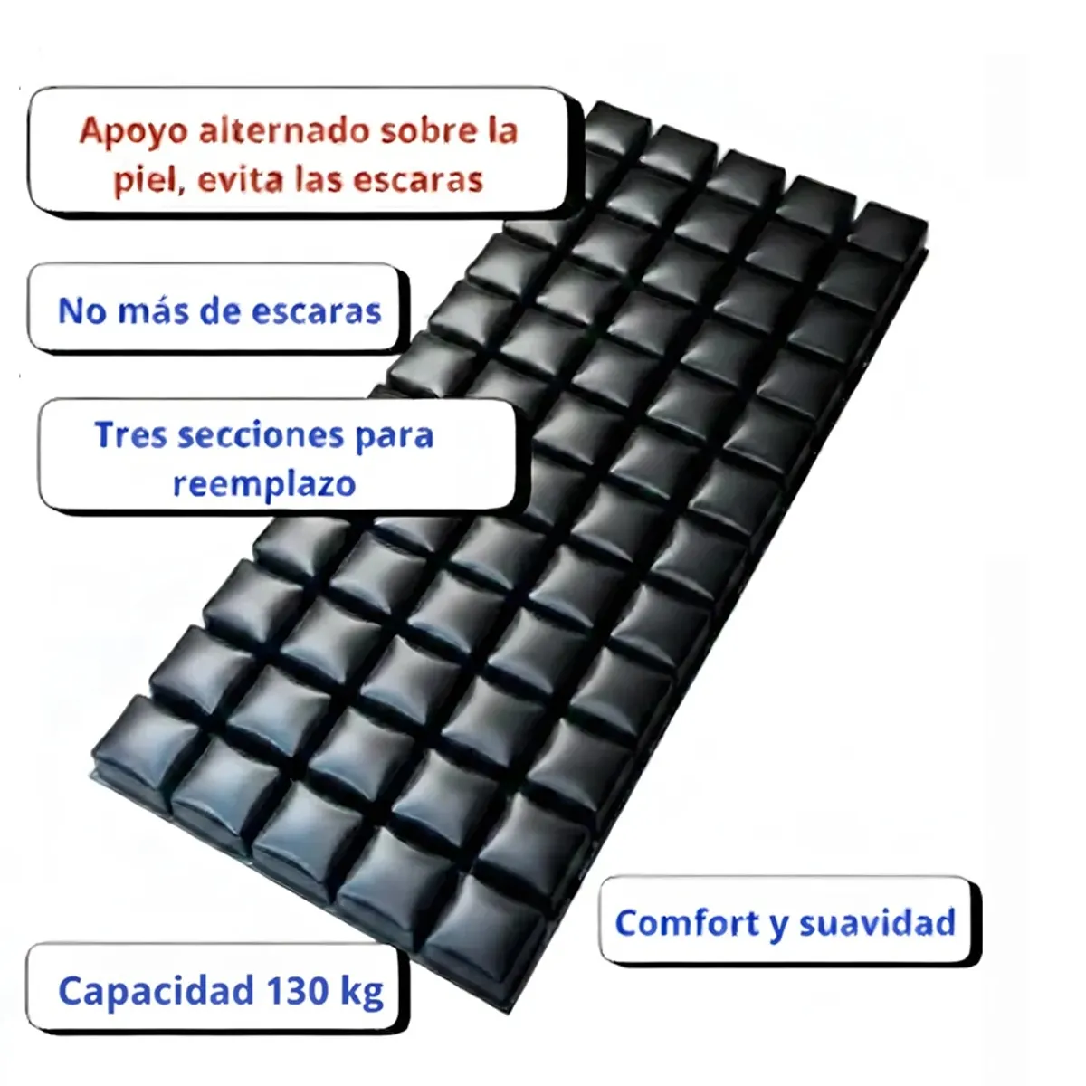 ONEDER - Colchon Antiescaras Inflable Flotación Seca 3 Secciones CU-16