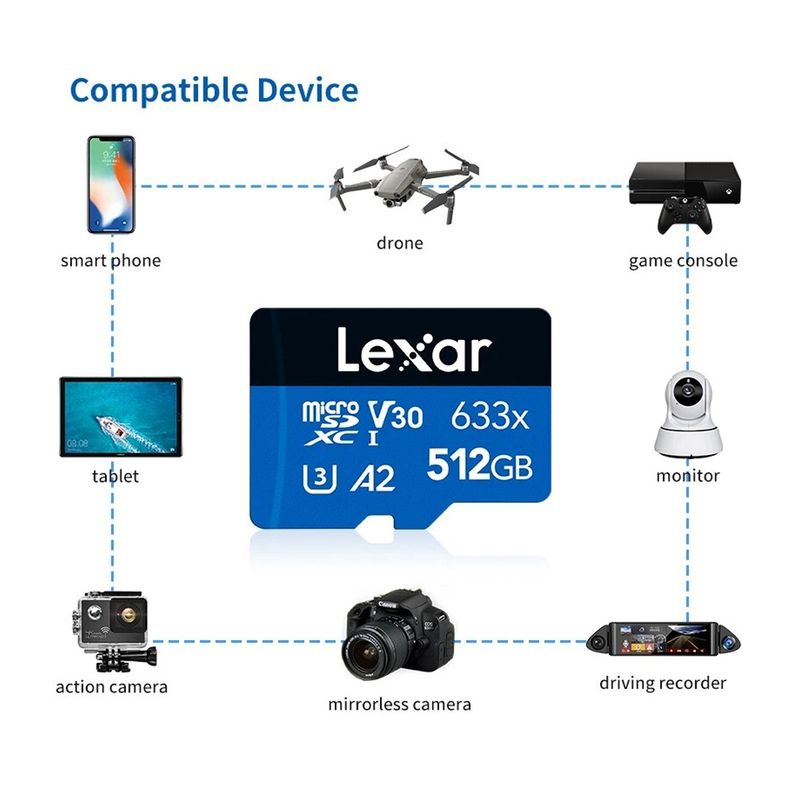 LEXAR - Memoria Micro SD 512GB Clase 10 A2 U3 4K Nintendo Swtich