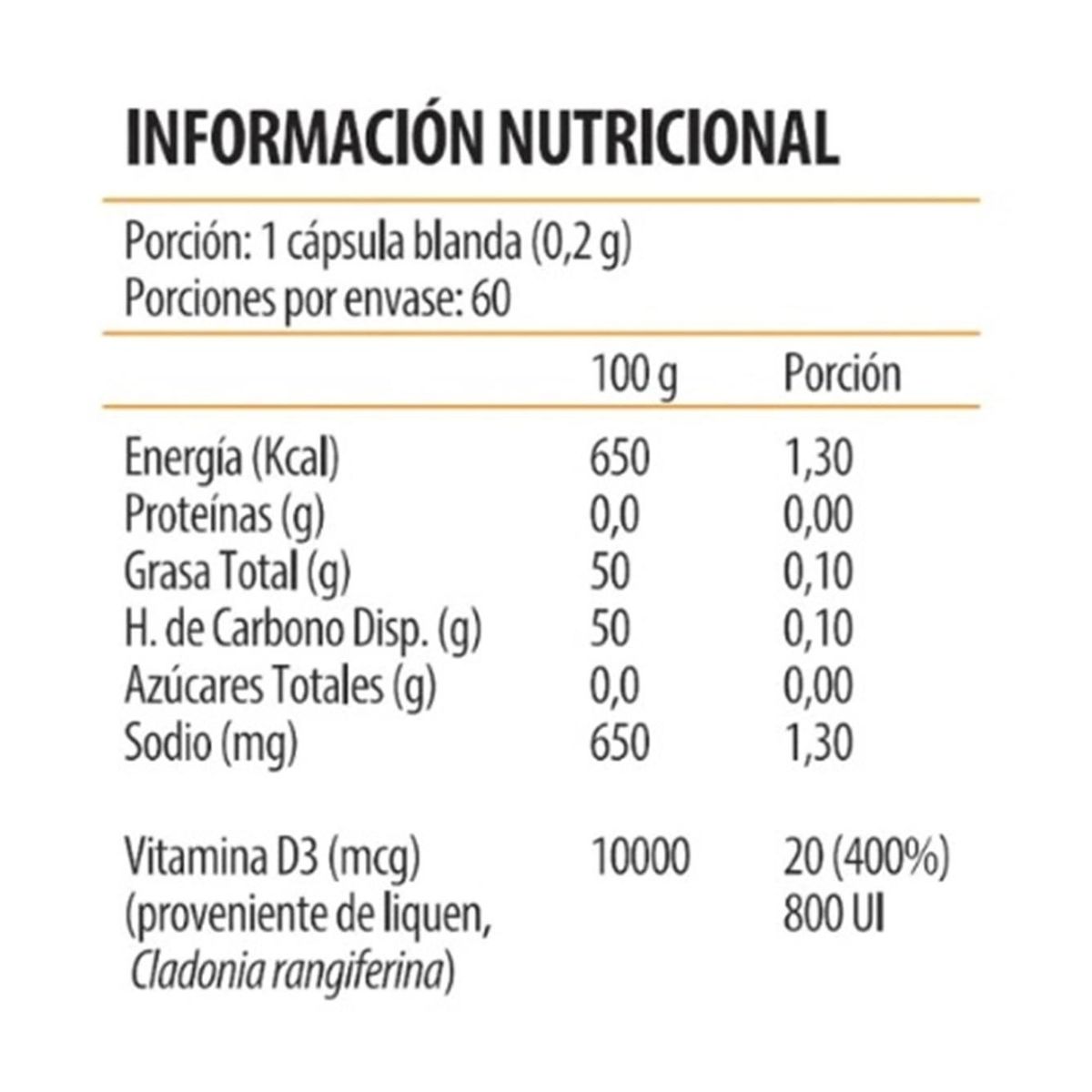NEWSCIENCE - Vitamina D3 60 Cápsulas..