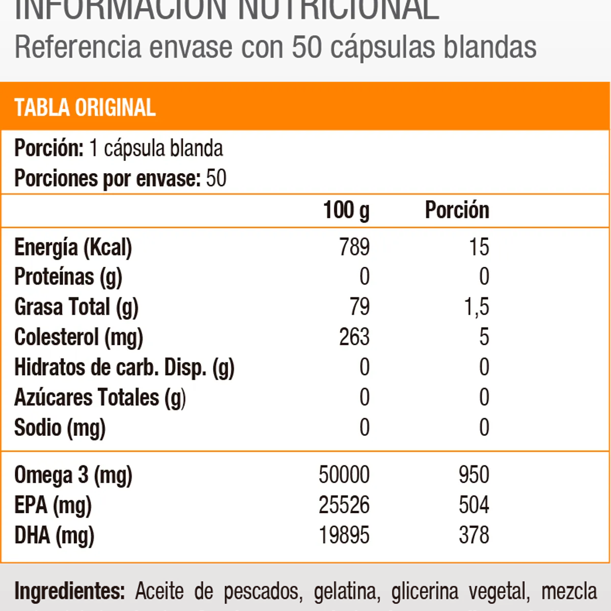 SOLGAR - Omega 3 Triple Strength, 950 mg (100 soft)