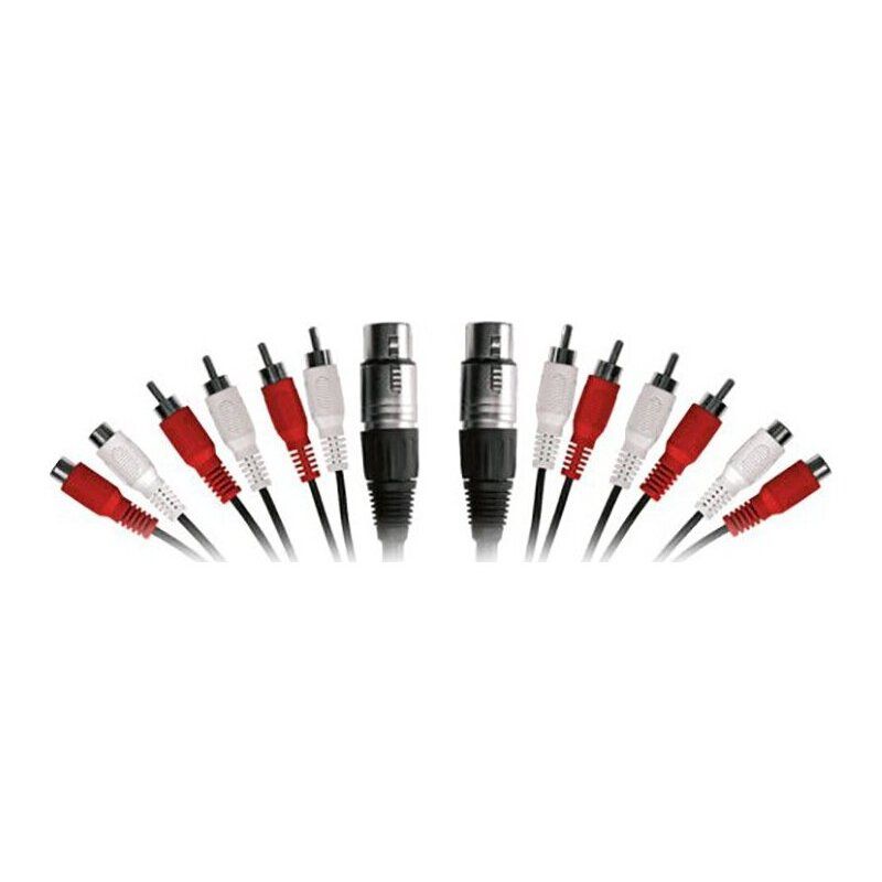 NATIVE INSTRUMENTS - Cable multicore TRACKTOR