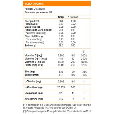 Imagen 2 del producto Fertyplus Hombre (120 caps)