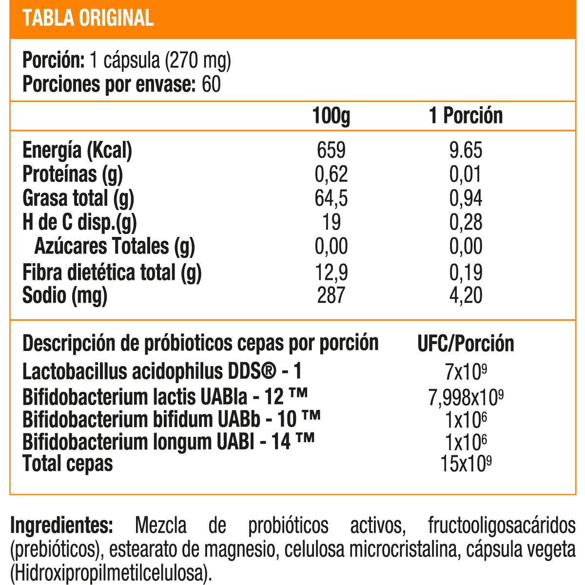 NEWSCIENCE - Probiotix Daily 15 Bill UFC (60 caps)