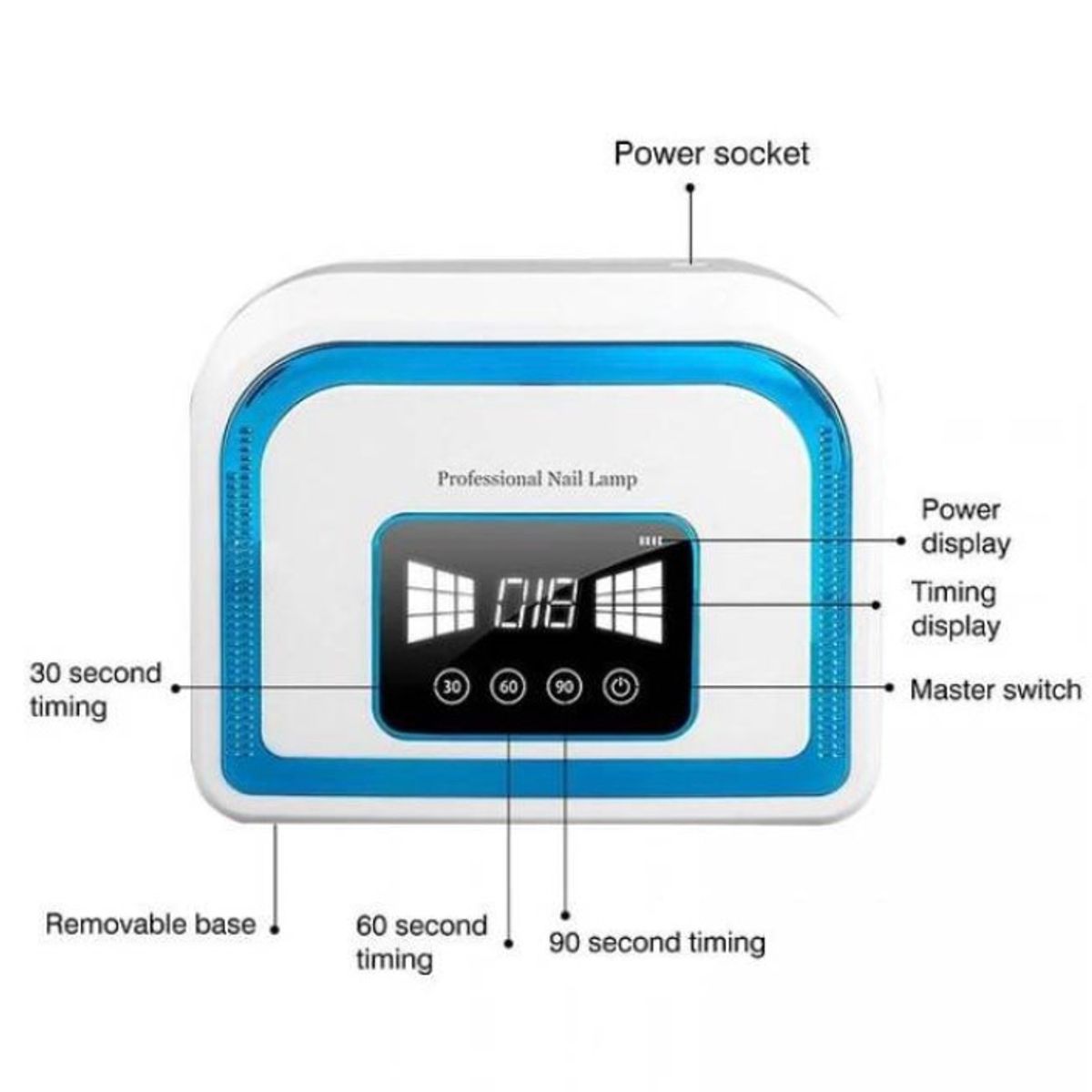 GENERICO - Lampara Led Uv 168W Secadora Uñas Profesional BLUEQUE USB
