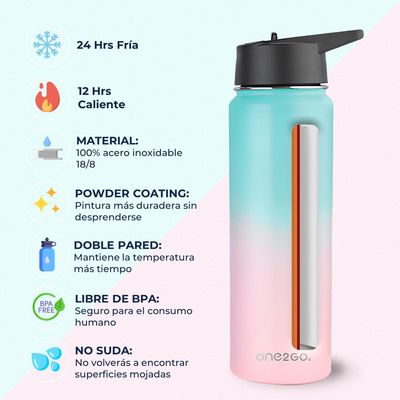 Imagen 2 del producto Botella Termica Agua Acero Inox500ml - Rosa