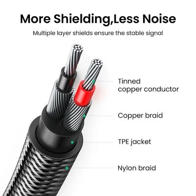 Imagen 2 del producto Cable de Audio Jack 35MM2RCA MM 3M Negro