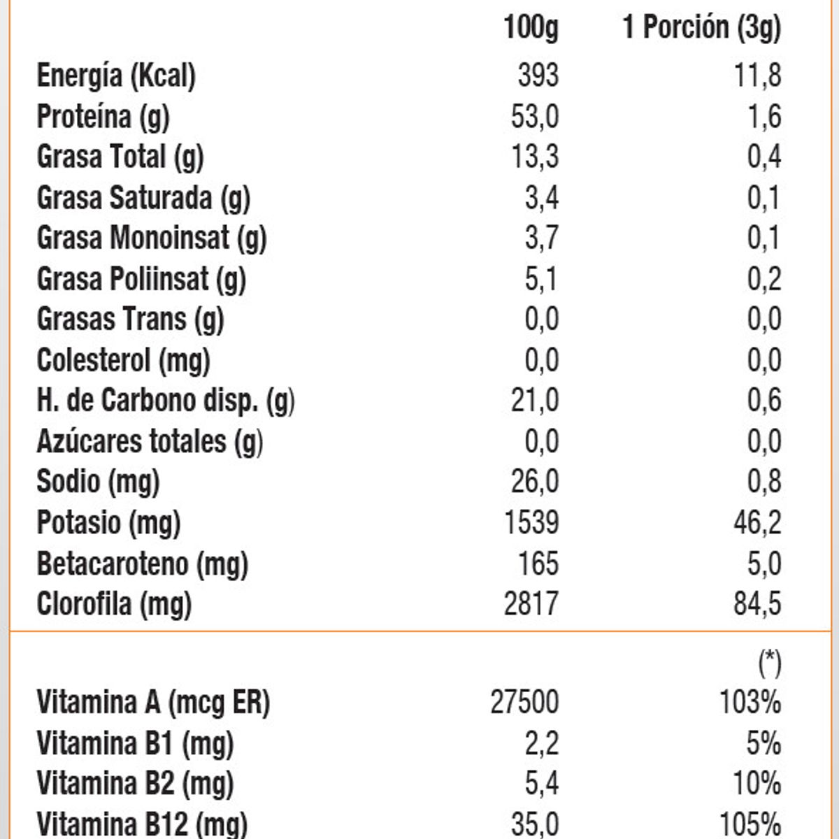 AQUA SOLAR - Chlorella Power, Superalimento (360 tabs)