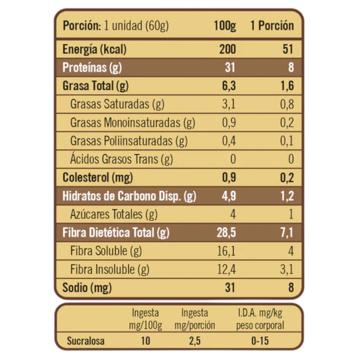 YOUR GOAL - Pack Protein Bite - Black & white y Mini Twentys -Brownie - YOUR GOAL