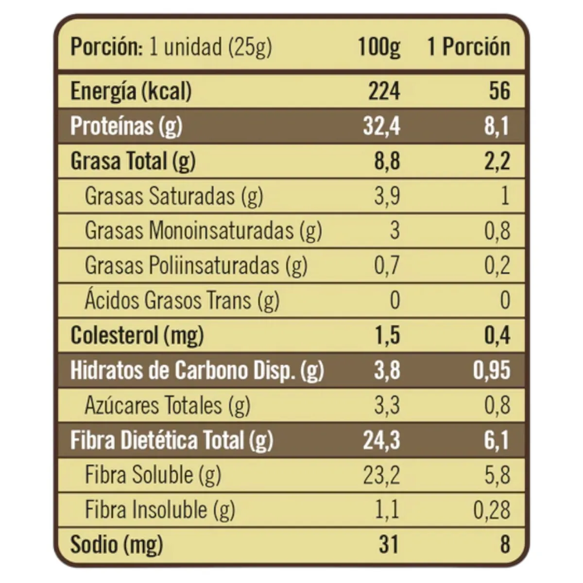 YOUR GOAL - Pack Protein Bite - Caramel Peanuts y Mini Twentys fudge - YOUR GOAL
