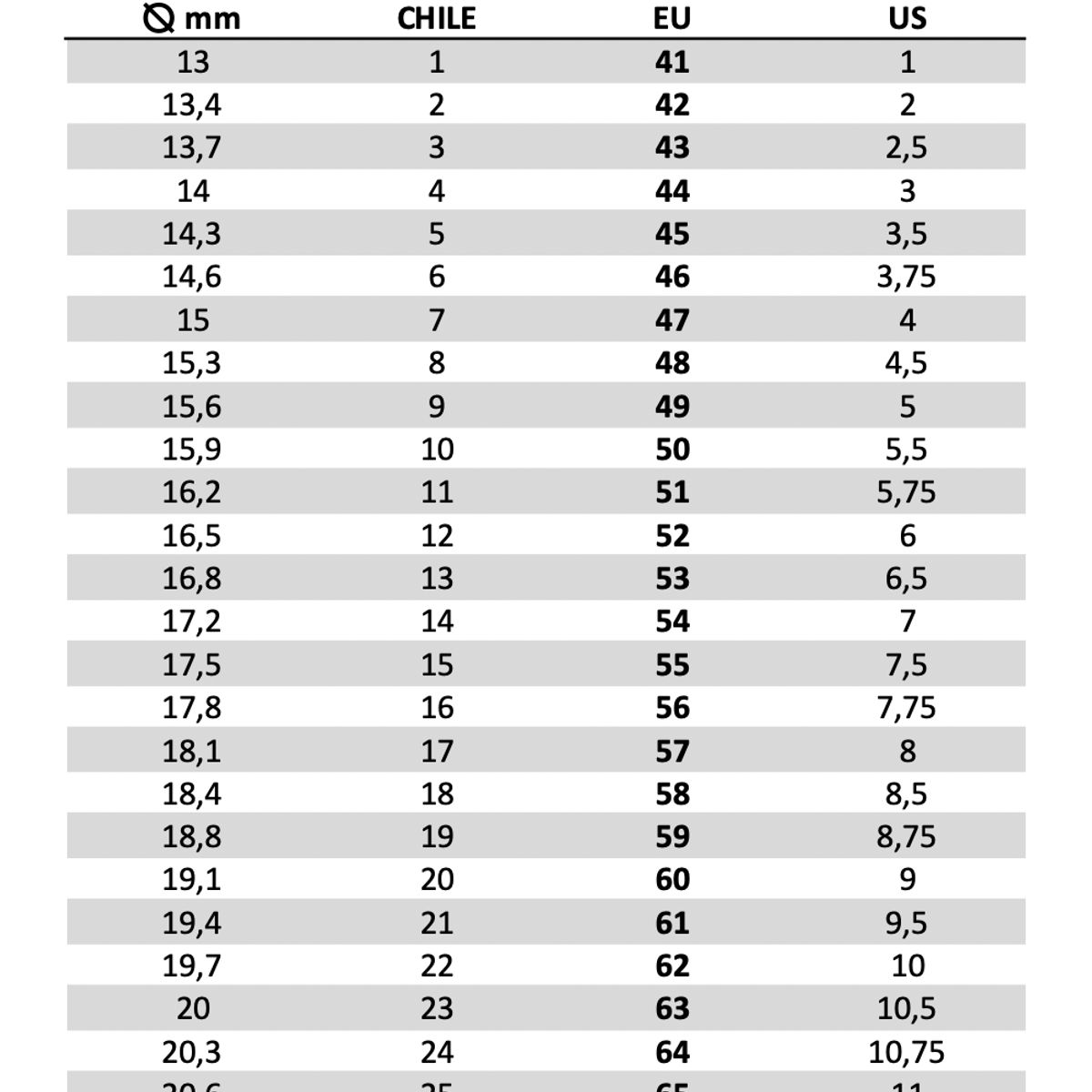 ZG JOYAS - Anillo Runas Vikingo Nórdico En Titanio Giratoria Fosforescente Hombre