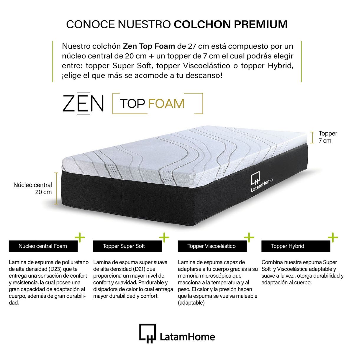 LATAM HOME - Colchon Zen Top Foam Soft King