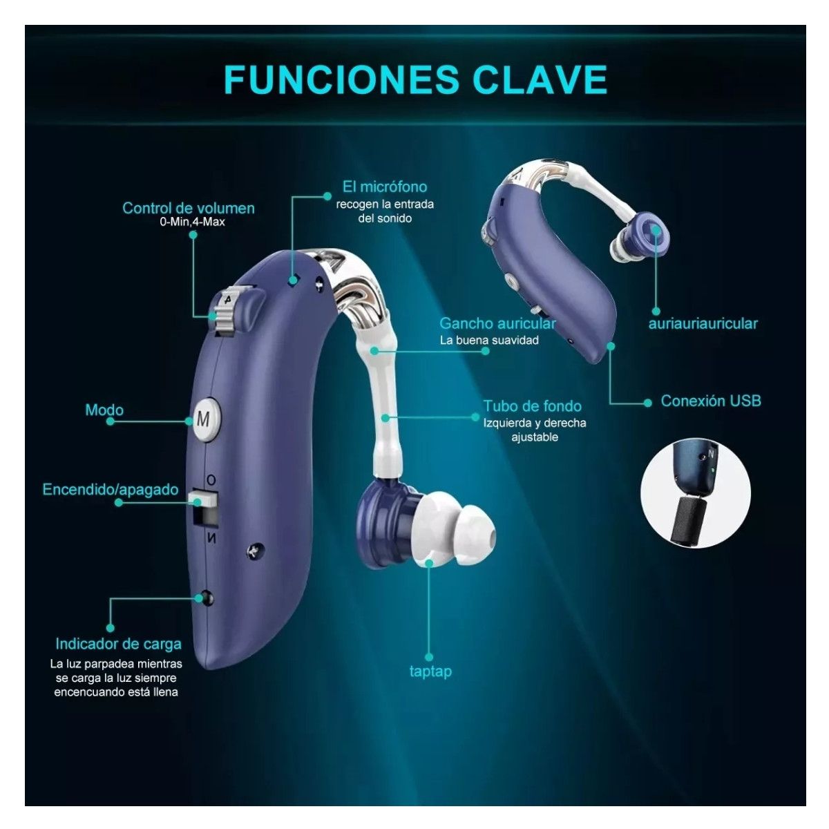 KUANGYE - Audífono Para Sordera Individual perdida Severa De Audio