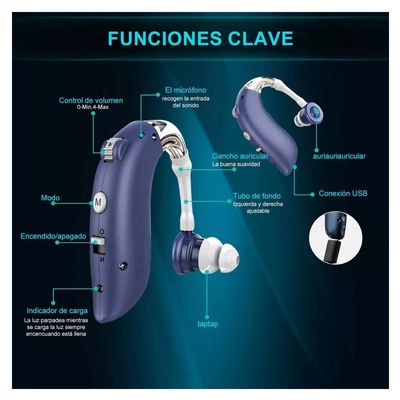 Imagen 2 del producto Audífono Para Sordera Individual perdida Severa De Audio