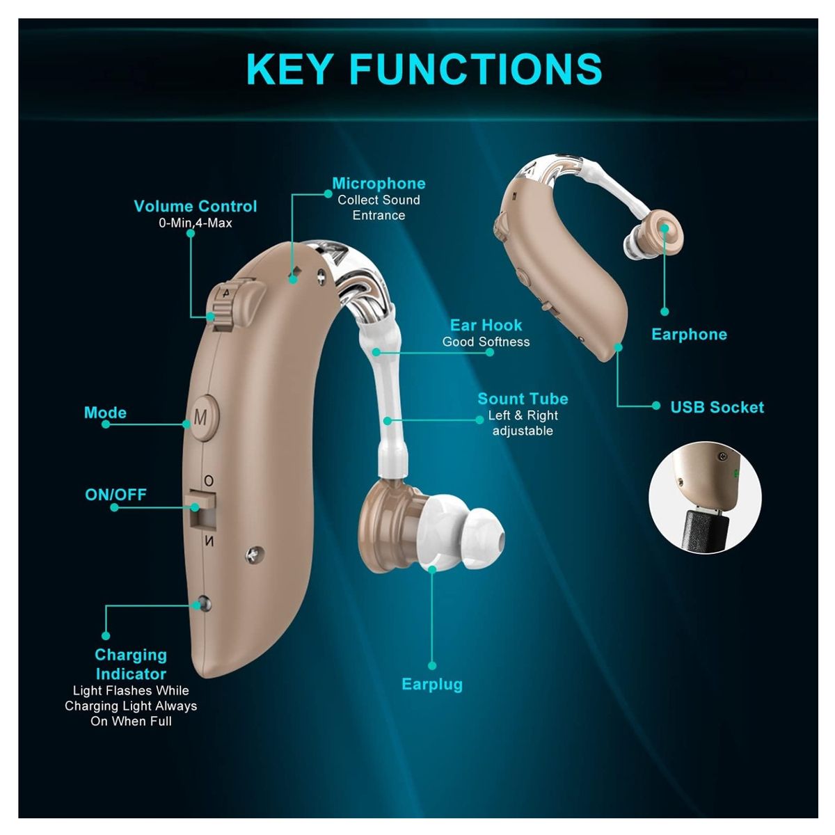 KUANGYE - Audífono Para Sordos Recargable Exclente Calidad