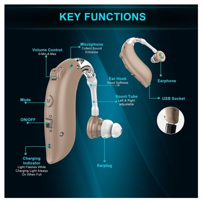 Imagen 2 del producto Audífono Para Sordos Recargable Exclente Calidad