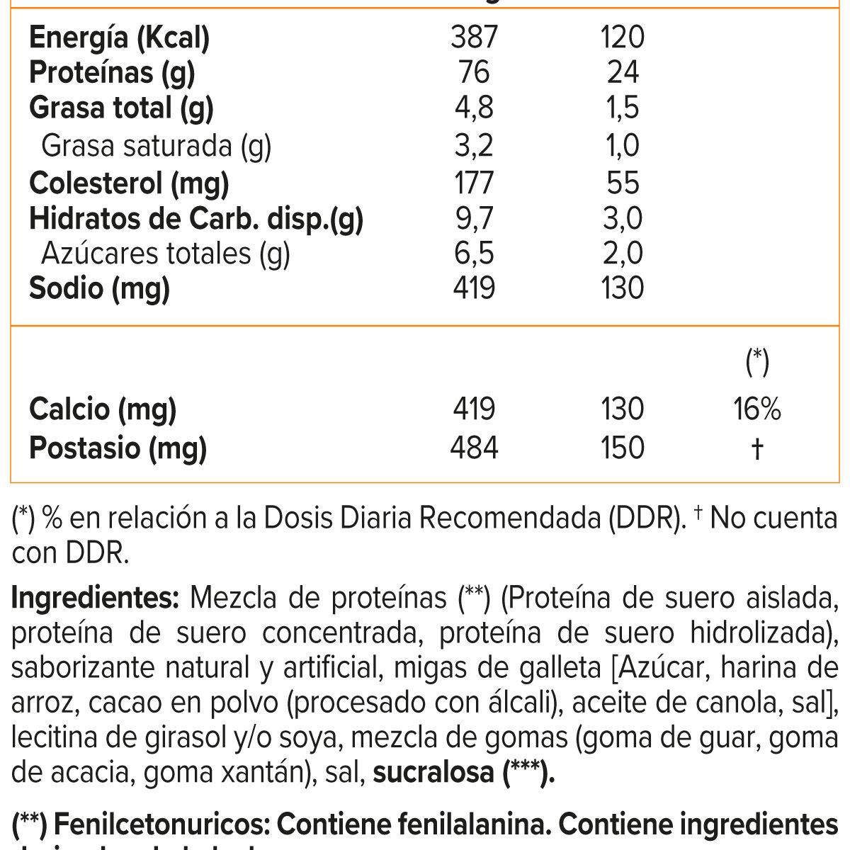 OPTIMUN NUTRITION - Gold Standard 100% Whey Protein (1.85 Lb) - Original