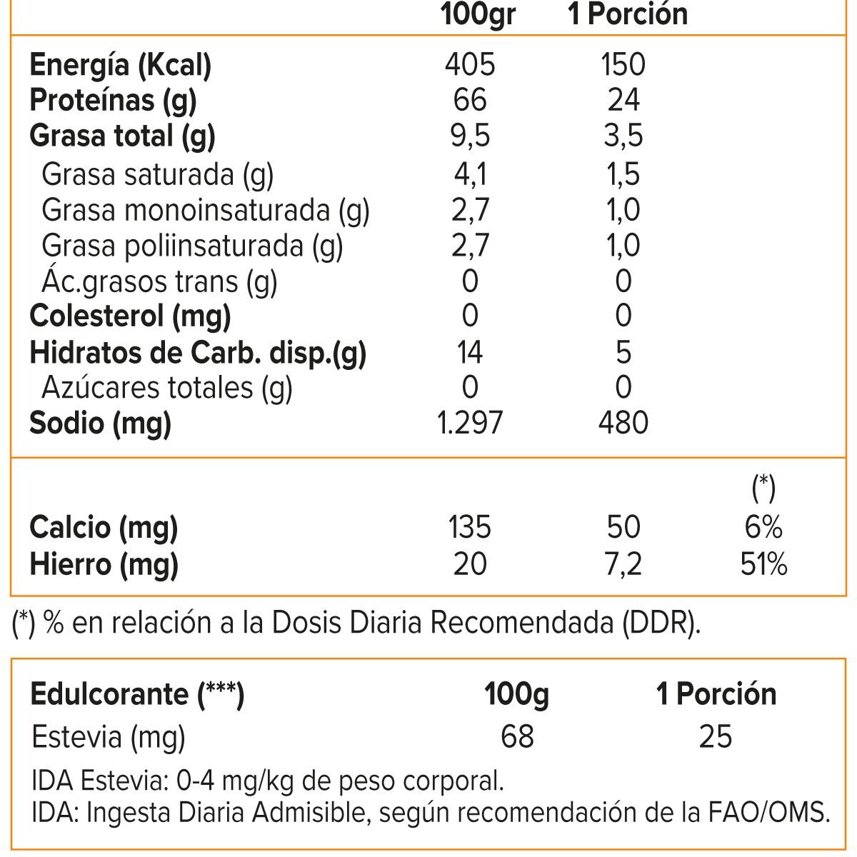 OPTIMUN NUTRITION - 100% PLANT PROTEIN 1,63 LB VAINILLA, ON