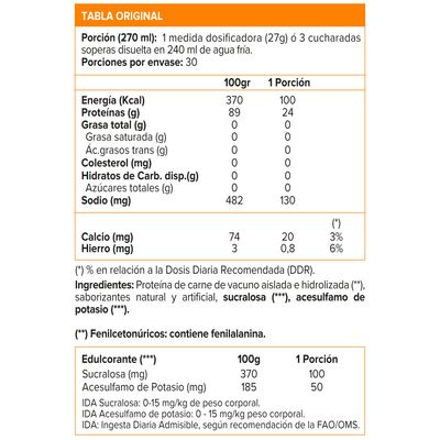 Imagen 2 del producto Carnebolic, Proteína carne (1,79 Lb) - Original