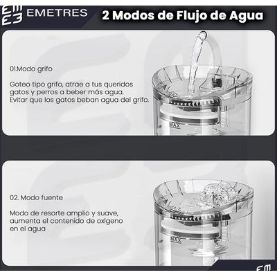 Imagen 2 del producto Bebedero Para Mascotas Perros o Gatos Fuente Eléctrica