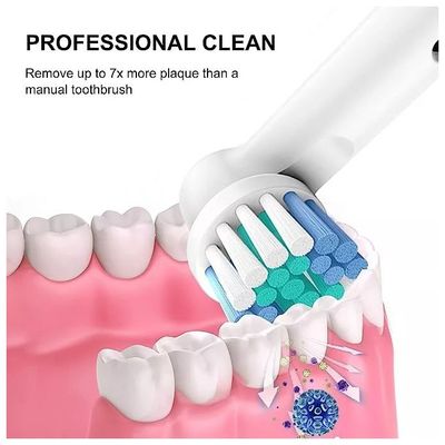 Imagen 2 del producto Pack 8 Cabezales De Repuesto Cepillo Eléctrico + Protectores.