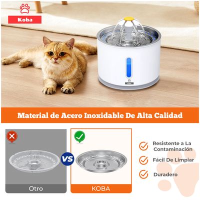 Imagen 2 del producto Bebedero Electrico Gato Perro Fuente Agua 2400ml + 1 Filtro