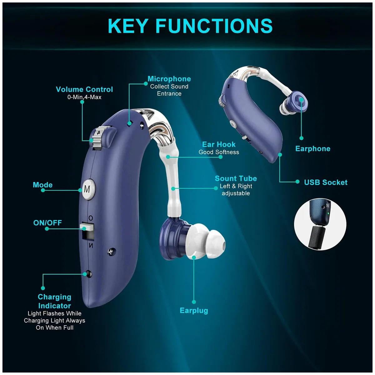 KUANGYE - Audífono Para Sordera Individual perdida Severa De Audio