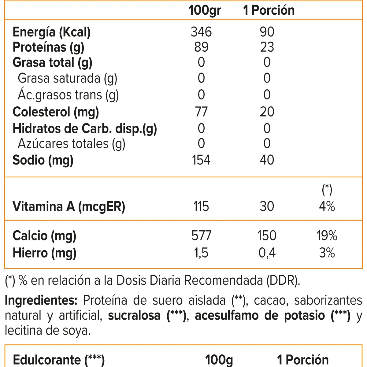 ULTIMATE NUTRITION - Iso Cool, Isolate Protein (2 Lb) - Original