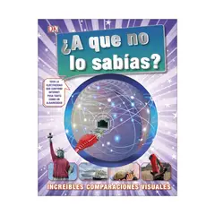 Dk - ¿A que no lo sabías?