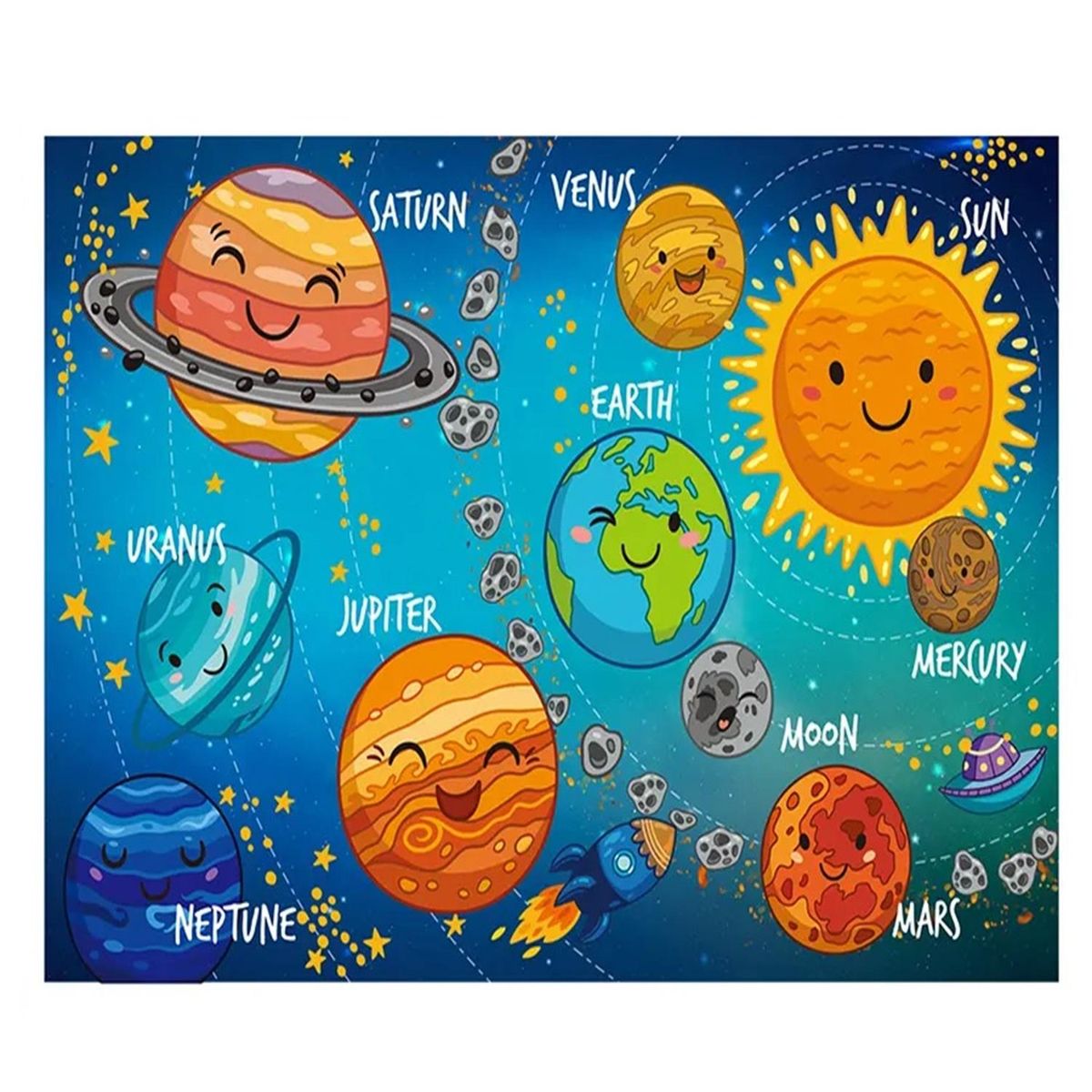 KIVARA - Alfombra Infantil Planetas 80X120 Cm Tapete Dormitorio Sala