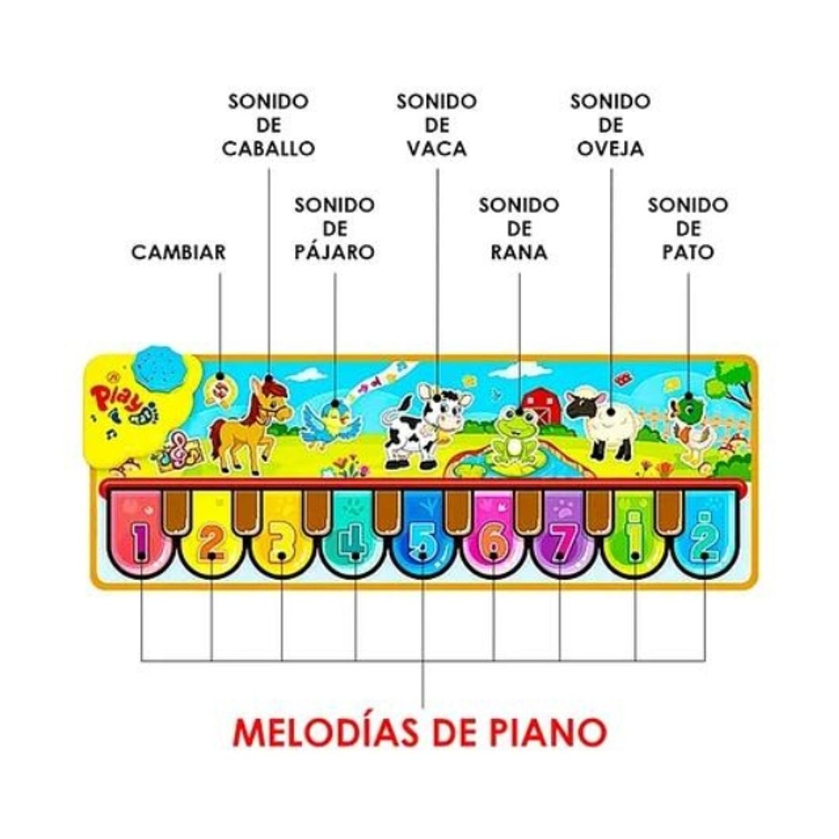 GENERICO - Alfombra Piano Touch Musical 108x35cm Juguete Musical