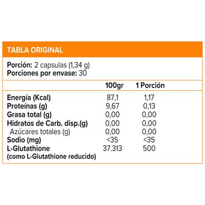 Imagen 2 del producto L-GLUTATHIONE 60 CAPS, NP
