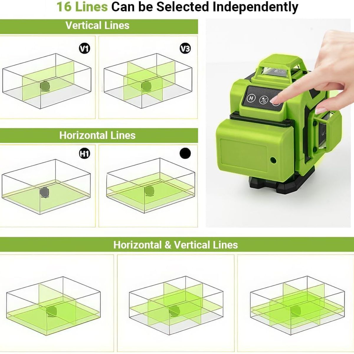 BLUEDREAMER - Nivel Láser De 16 Líneas Con Autonivelacion 2 Baterias