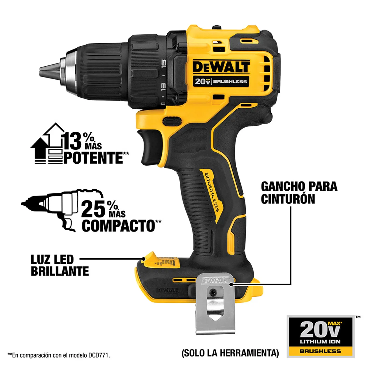 DEWALT - Kit Taladro Atornillador Atomic 20V + accesorios DEWALT