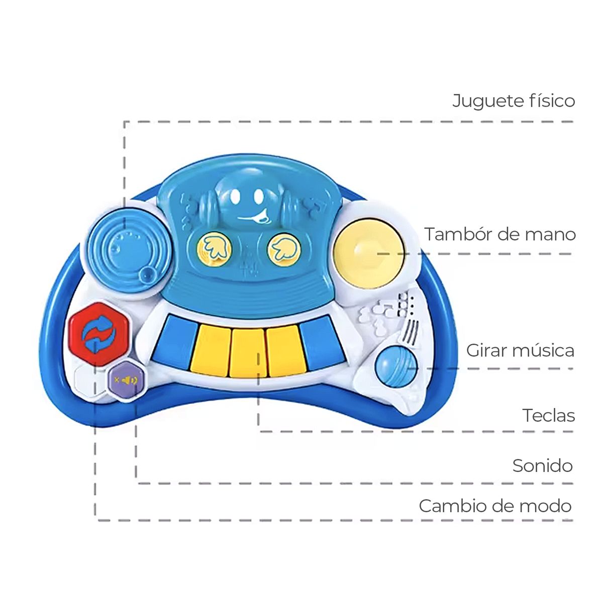MUNDO ONLINE - Centro De Actividades Bebe Saltarina Musical Babyjumper