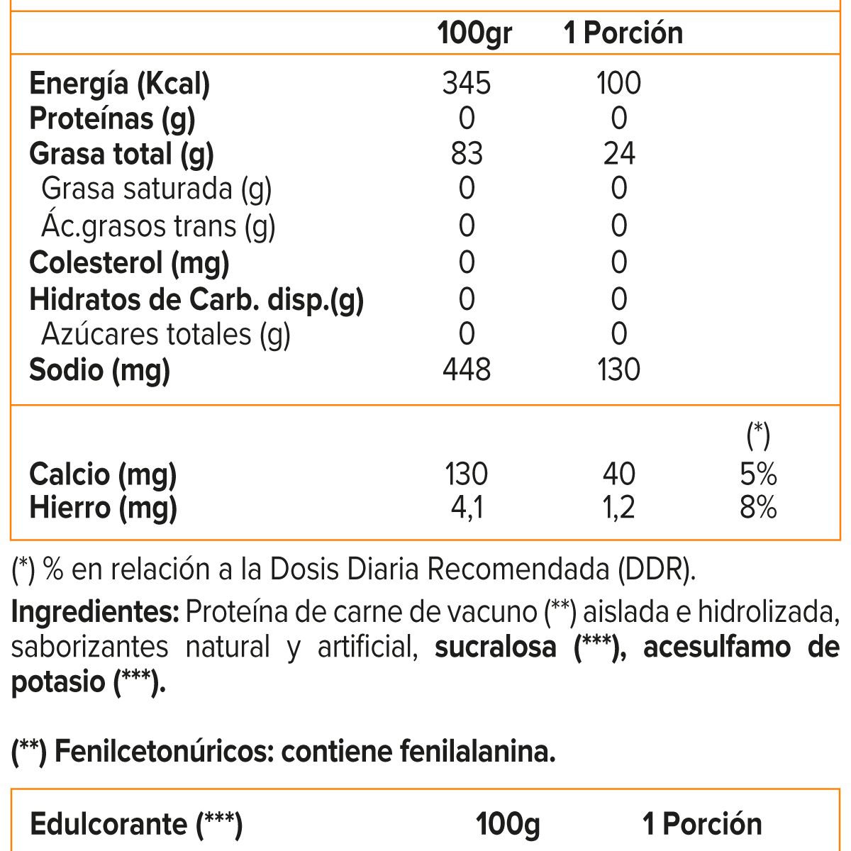 ULTIMATE NUTRITION - Carnebolic, Proteína carne (1,92 Lb) - Original
