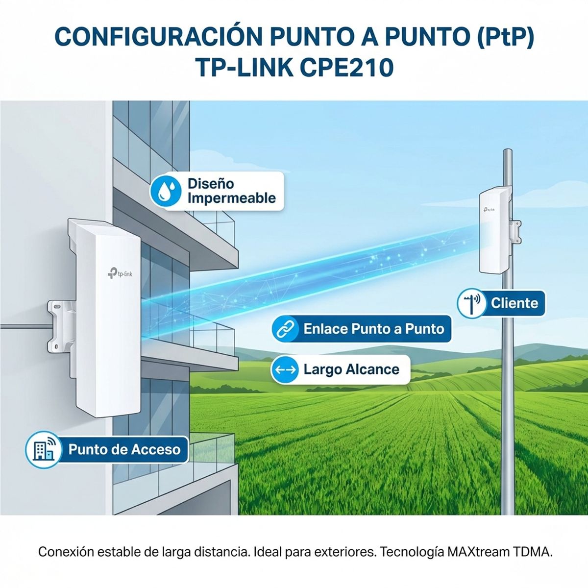 TP LINK - Antena Exterior TP-Link CPE210 9dBi Direccional 2.4GHz
