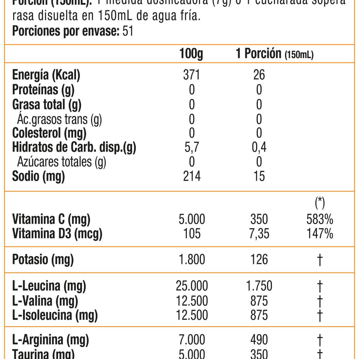 SPORTLAB - NEW AMINO RECOVERY PLUS 357GR FRUIT PUNCH, SL