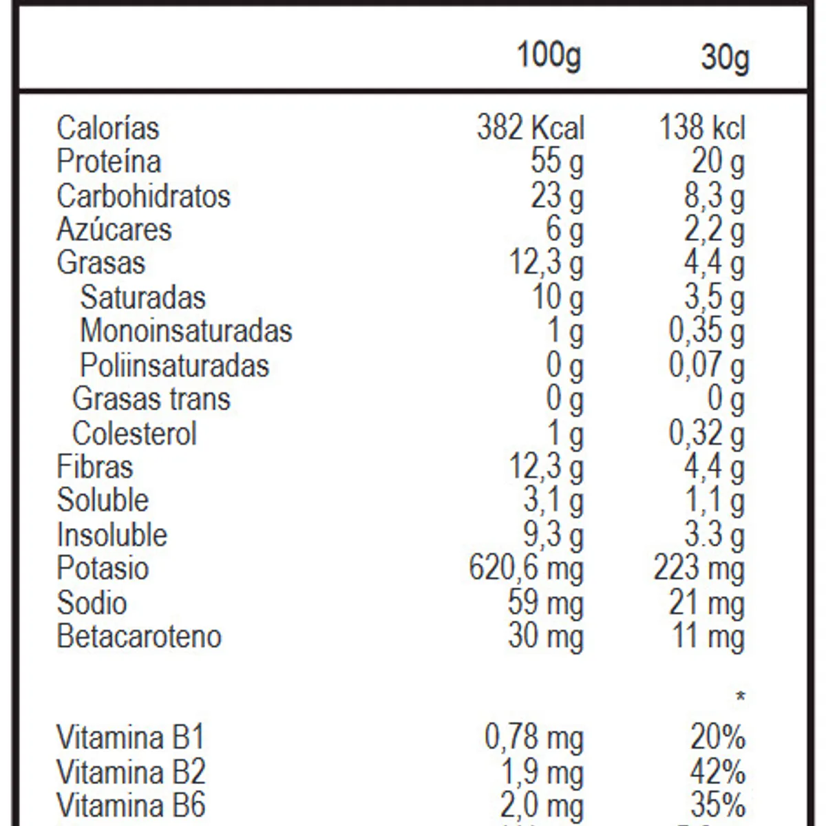 AQUA SOLAR - Green Protein Cacao, Proteína vegana (600 gr) - Original