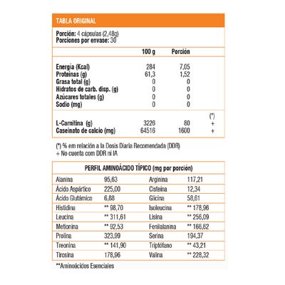 Imagen 2 del producto E-Amino 2200, Aminoácidos (120 soft) - Original