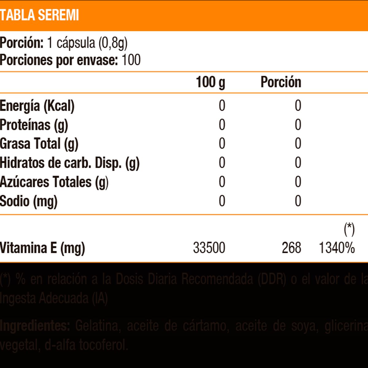 SOLGAR - Vitamina E 400 UI (250 soft)