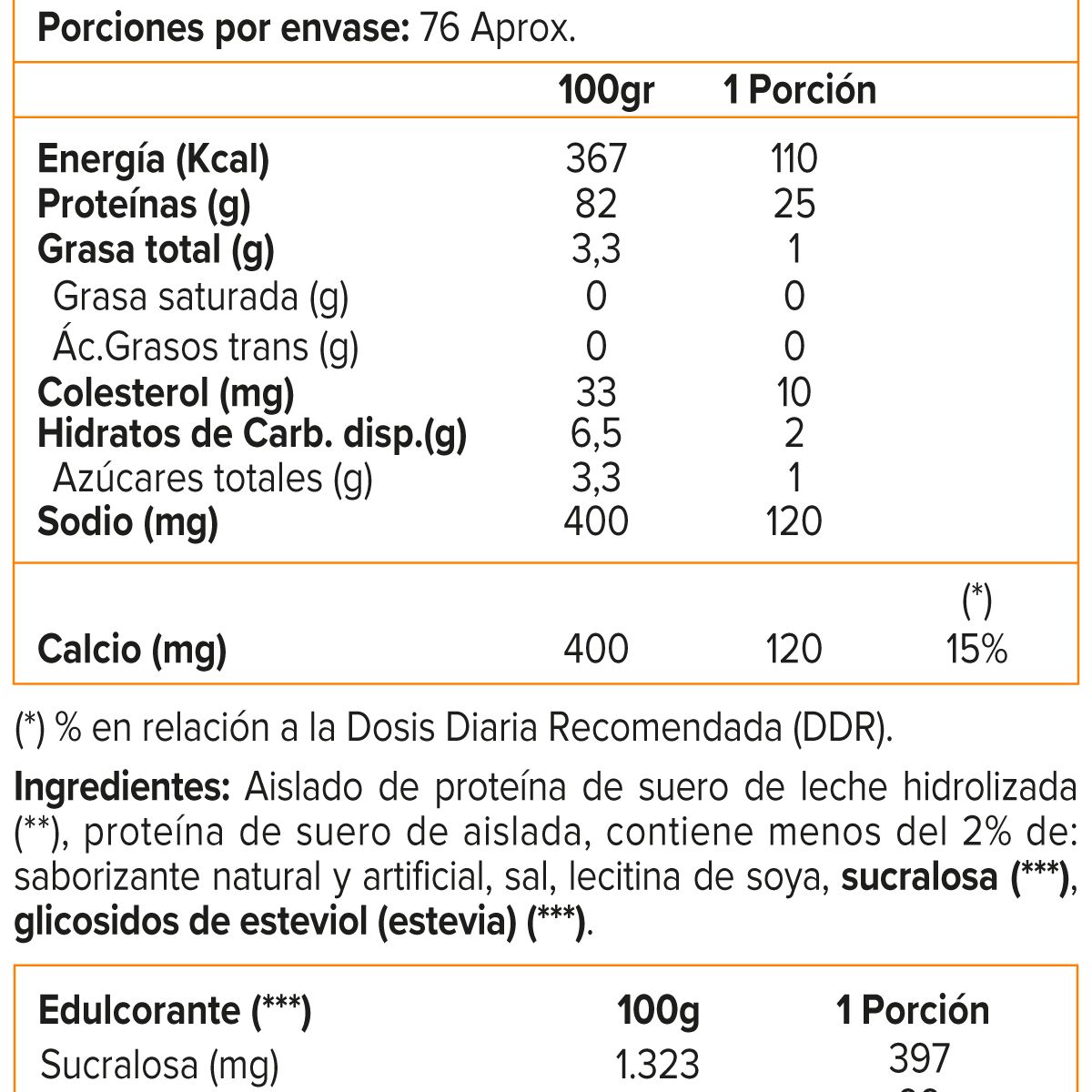 DYMATIZE - ISO 100, Isolate Protein (5 Lb)