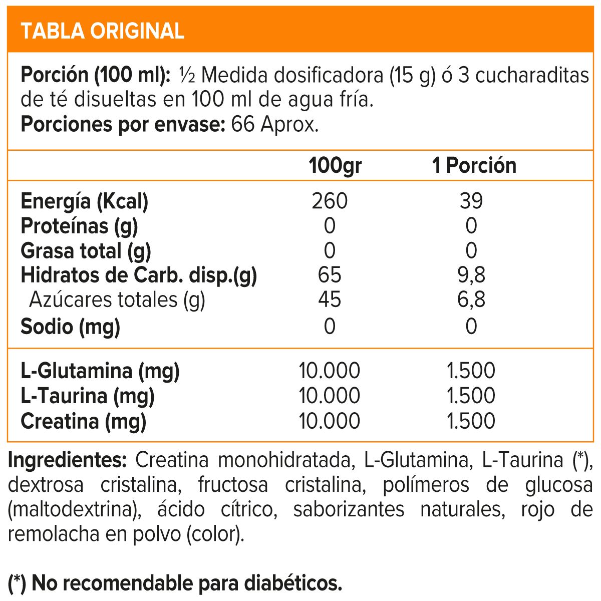 ULTIMATE NUTRITION - CREAMAX NATURAL FRUIT PUNCH 2.2 LB, UL