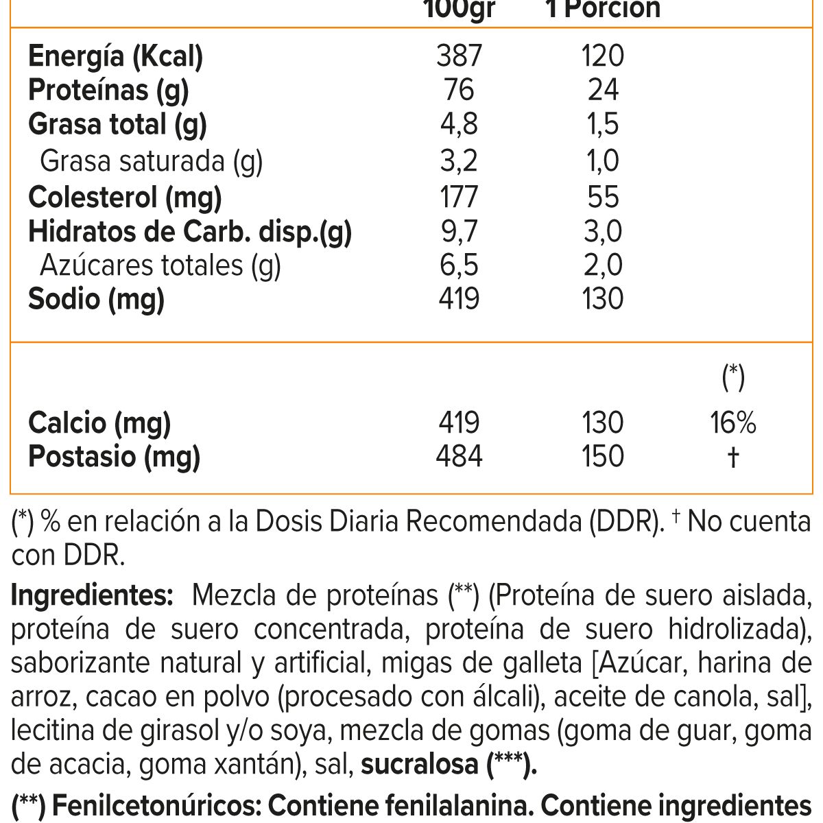 OPTIMUN NUTRITION - Gold Standard 100% Whey Protein ( 4.65 Lb) - Original